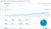 CODForums5kPageviews.png CODForums5kPageviews.png