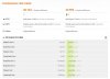 3dMark 3200 vs 2133 DDR.jpg
