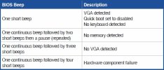 BIOS Beeps.jpg