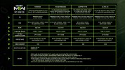 CallofDutyMWIIPCSpecs.jpg CallofDutyMWIIPCSpecs.jpg